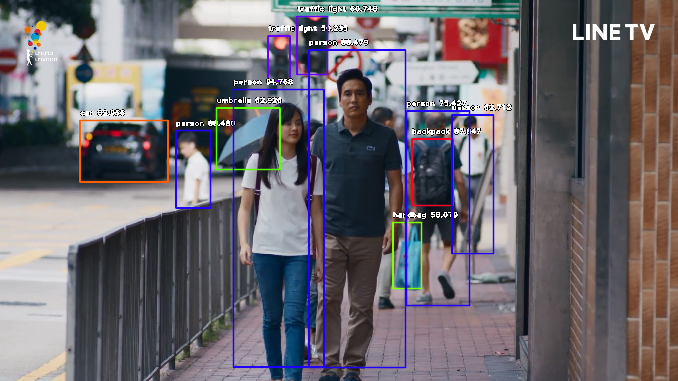 opencv