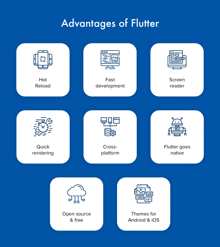 flutter